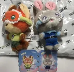 Item thumbnail for item 4639b47f-4c1e-4a32-b92f-13889c027968