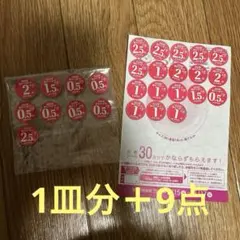 ヤマザキ 春のパンまつり2026 お皿1枚分＋9点のサムネイル