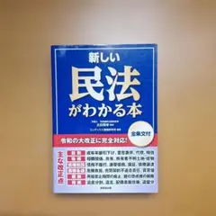民法 人文