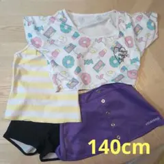 Item thumbnail for item e82cd685-b763-4414-b0ba-760c538cf335