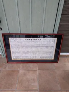 天明後米一俵価格表 額装品　縁　希少　当時　レトロ　匿名発送　即購入OK 天明後米一俵価格表 額装品 縁 希少 当時 レトロ 匿名発送 即購入OK