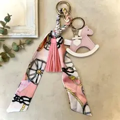 Item thumbnail for item f1a3aac3-e803-4e0d-8d0d-312c49802b6c