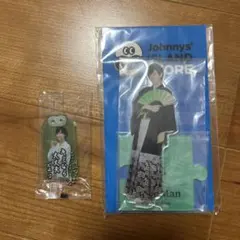 Item thumbnail for item dd041e5e-aed7-481c-92b8-933e41eba793