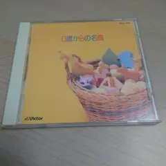 Item thumbnail for item 18ea833e-aff7-4cce-b8cb-60b5ce662a03