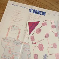 アルフィー　すごろく2枚