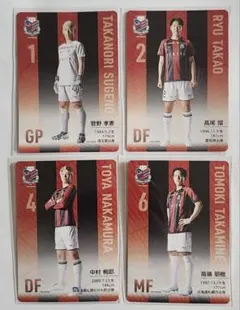 北海道コンサドーレ札幌