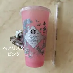 Item thumbnail for item ce6fff0d-defd-423e-af32-896ad7c20f51