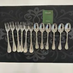 Item thumbnail for item b7f4302a-5b89-4ca9-92a0-d8268ef93078