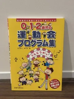 Item thumbnail for item 1dc36ad2-7f6b-4a98-9b7c-a6a9d7b6bd57