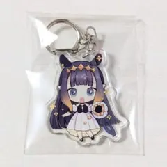 Item thumbnail for item 5e9cf9dd-7456-41cc-8d0f-91693b14f5f1