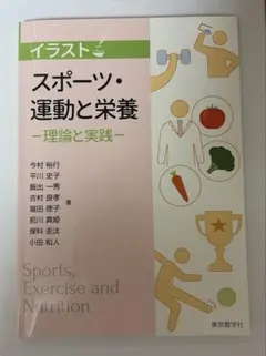 2026年最新】スポーツ栄養プランナーの人気アイテム - メルカリ