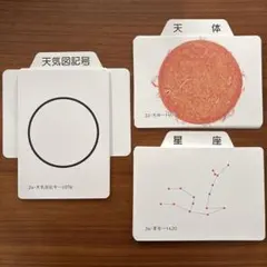 2025年最新】家庭保育園 絵カードの人気アイテム - メルカリ