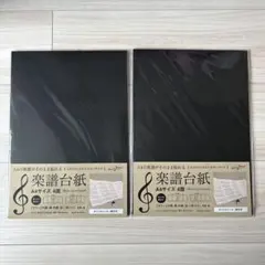 Item thumbnail for item 7b2a54a6-c523-406f-aadb-5eb1df410331