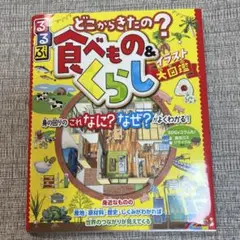 どこからきたの？食べもの＆くらし