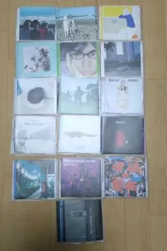 Item thumbnail for item f7be9abd-bf61-42a1-bca7-ac7114b0c9c3