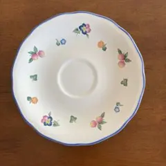 Item thumbnail for item 2c9c3c8f-7581-4273-af9d-b5f2311d89cd