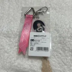 Item thumbnail for item 087216e4-74cf-4f75-9b78-b0e761bf9f16