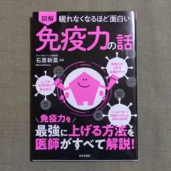 MyoA SHOP様 リクエスト 2点 まとめ商品