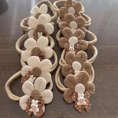 Item thumbnail for item 1f26bfca-1902-489d-9543-e5ea99033ee5