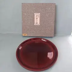 Item thumbnail for item f272b68a-da07-414e-825d-42f3792f23d7