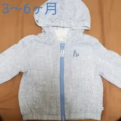 パーカーのサムネイル