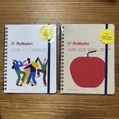 Item thumbnail for item eefc6e72-e693-494a-895d-c6873ac5dd1c