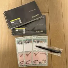 Item thumbnail for item feacd3fa-7c77-455a-b0ce-2032d855ed78