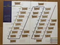 user_36f2020f様 リクエスト 3点 まとめ商品