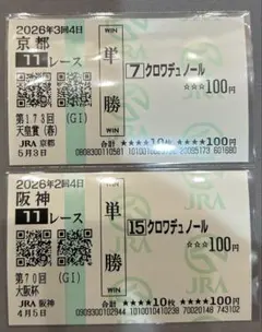 1996年 有馬記念 サクラローレル 現地単勝馬券 - メルカリ