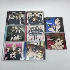 Item thumbnail for item 52a99b7b-5ef9-4eb7-9fa7-8543b31b1ac4