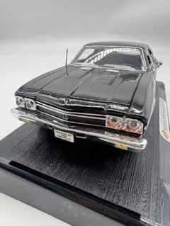 Item thumbnail for item ba625003-55f5-4d92-8087-498b41395e04