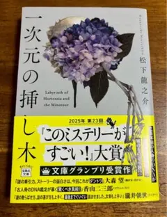 Item thumbnail for item 50c51412-17a2-459a-bcb7-13442d626a9c