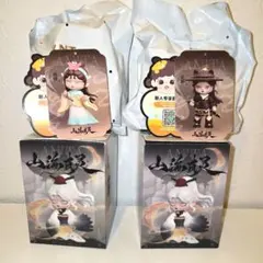 Item thumbnail for item c97199f1-adbe-453a-8adf-06b6e71f9f4b