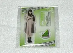 Item thumbnail for item 74cfcef5-41e8-49a3-8c3a-789b11d4e7b9