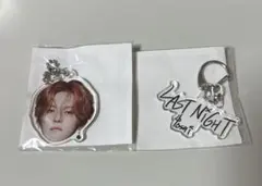 Item thumbnail for item 63dfa1cf-a38f-41c8-af42-51ecc0ff4620