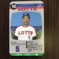 2025年最新】プロ野球カードホーナーの人気アイテム - メルカリ