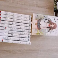 Item thumbnail for item 2cc3ecf4-a15c-4f74-8fb6-b79feea68146