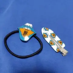 Item thumbnail for item a2f1f2fc-3f68-4901-869c-32a9c2f28f27