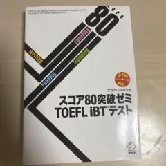 Item thumbnail for item 18571299-5237-49a7-88da-b64bdbe97961