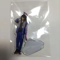 Item thumbnail for item 90e5817b-12e5-4294-8ce4-1648291141df