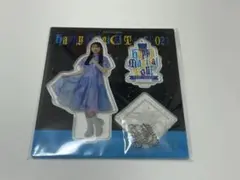 Item thumbnail for item 4bb12a2d-70e2-46cb-a4d1-111b76a26db7