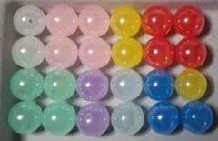 Item thumbnail for item 0bbf4e34-94d3-4dfb-853d-5b37526cdb1e