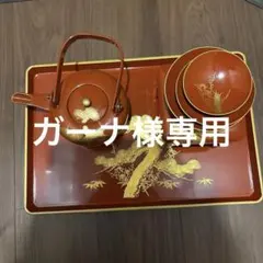 Item thumbnail for item 3bdfcaa4-18ff-47a4-a69e-7c1c504a9caa