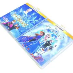 Item thumbnail for item b724377b-beab-47a0-9a16-5754c2cf8941