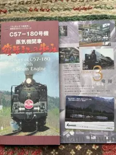 ばんえつ物語C57-180 製造80周年記念 メタルスタンド（限定品）おまけ