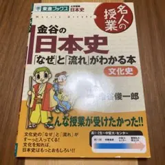 【古代〜近代】【通史＋問題＋文化史＋史料】スタンダード 日本史 B 日本史Bレベル別問題集1超基礎編 (東進ブックス 大学受験 レベル