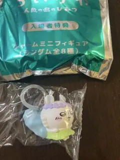 ちいかわ 人魚の島のひみつ 入場者特典 チャームミニフィギュア　モモンガのサムネイル