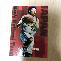 2026年最新】田臥 勇太の人気アイテム - メルカリ