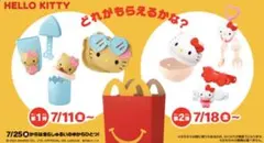 ハッピーセット ハローキティ サングラスカップつきミニトレー