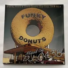 マルコ様 リクエスト 2点 まとめ商品